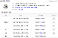 2026년 1월 5일 (월) 19:22 판의 섬네일
