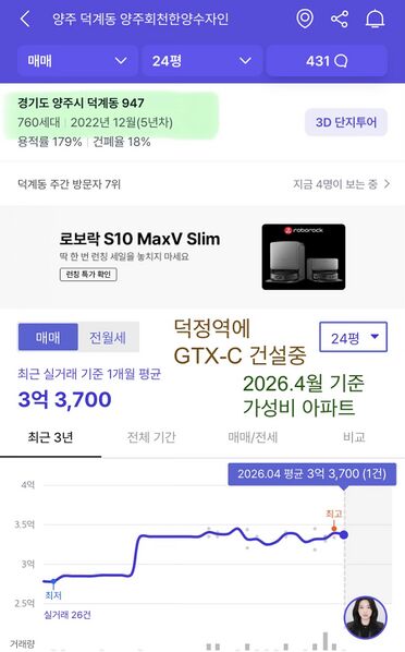 파일:260430가성비아파트9.jpeg
