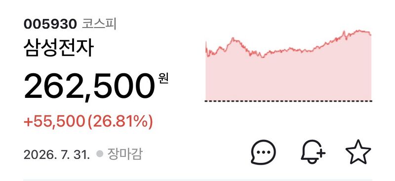 파일:삼전떡상.jpeg