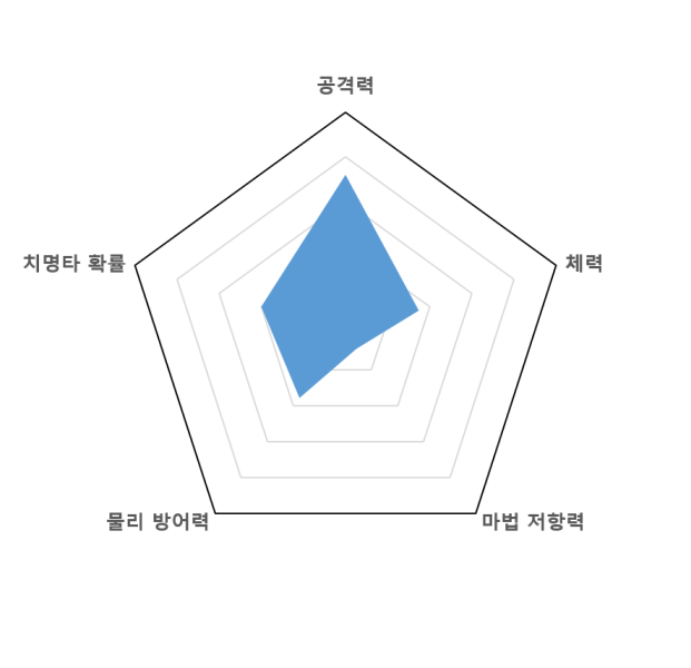 파일:스파이로그래프.png