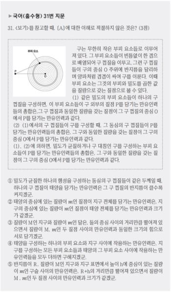 파일:2019gukuboss.jpg