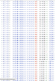 2026년 1월 5일 (월) 19:07 판의 섬네일