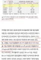 2026년 1월 5일 (월) 19:09 판의 섬네일
