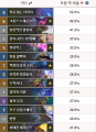 2026년 1월 5일 (월) 19:20 판의 섬네일