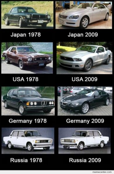 파일:Old lada.jpg