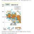 2026년 1월 5일 (월) 19:22 판의 섬네일