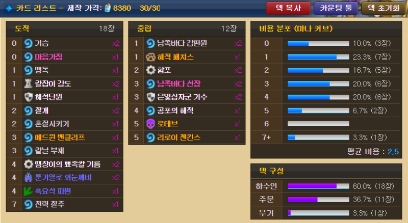 파일:야생기름도적.png