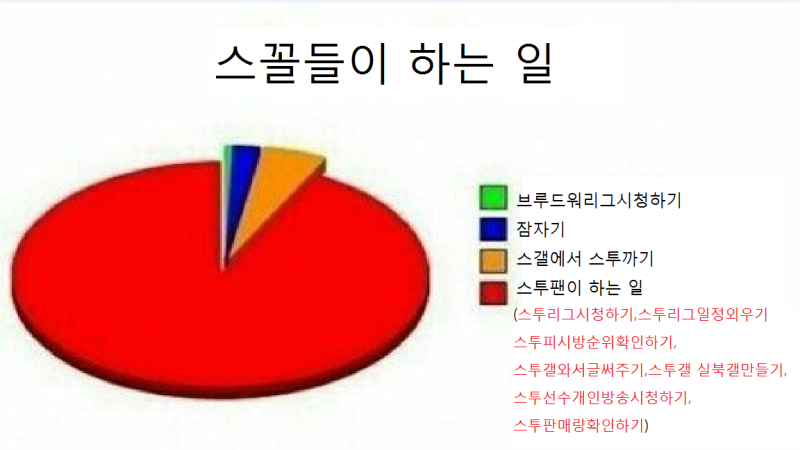 파일:어둠의 스투충.png