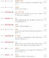 2026년 1월 5일 (월) 19:14 판의 섬네일