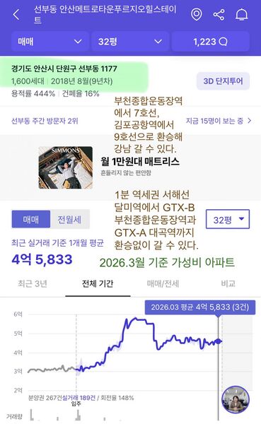 파일:달미역초역세권환승32평.jpeg