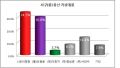 2026년 1월 5일 (월) 19:12 판의 섬네일
