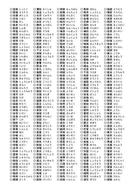 파일:칸켄 1급 어휘 3.png