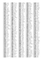 2026년 1월 5일 (월) 19:17 판의 섬네일