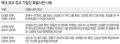 2026년 1월 5일 (월) 19:08 판의 섬네일