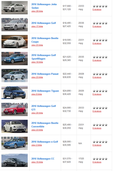 파일:Volksw~price.png