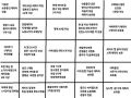 2026년 1월 5일 (월) 19:19 판의 섬네일