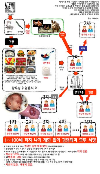 파일:아따 잠복기가 40년이랑께.jpg