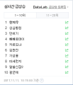 2026년 1월 5일 (월) 19:22 판의 섬네일