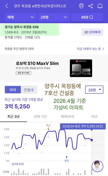 파일:260430가성비아파트14.jpeg