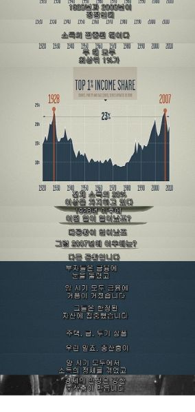 파일:Inequality.for.All.2013.jpg