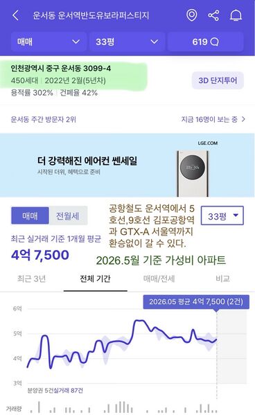 파일:인천중구 가성비아파트.jpeg