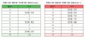 2026년 1월 5일 (월) 19:11 판의 섬네일