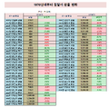 2026년 8월 28일 (금) 12:27 판의 섬네일