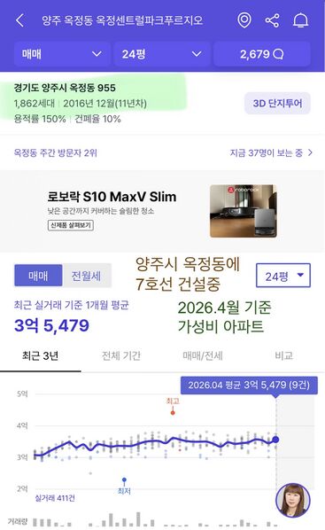 파일:260430가성비아파트10.jpeg