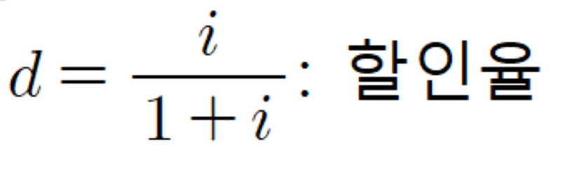 파일:Discount rate.png