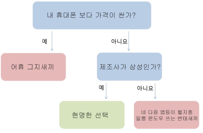 파일:Fee53a4c9726d2654874b211d1bc9492.jpg