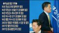 2026년 1월 5일 (월) 19:12 판의 섬네일