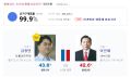 2026년 1월 5일 (월) 19:16 판의 섬네일