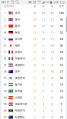 2026년 1월 5일 (월) 19:07 판의 섬네일