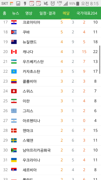 파일:8월 22일 2.png
