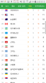 2026년 1월 5일 (월) 19:19 판의 섬네일