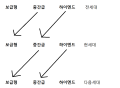 2026년 1월 5일 (월) 19:19 판의 섬네일