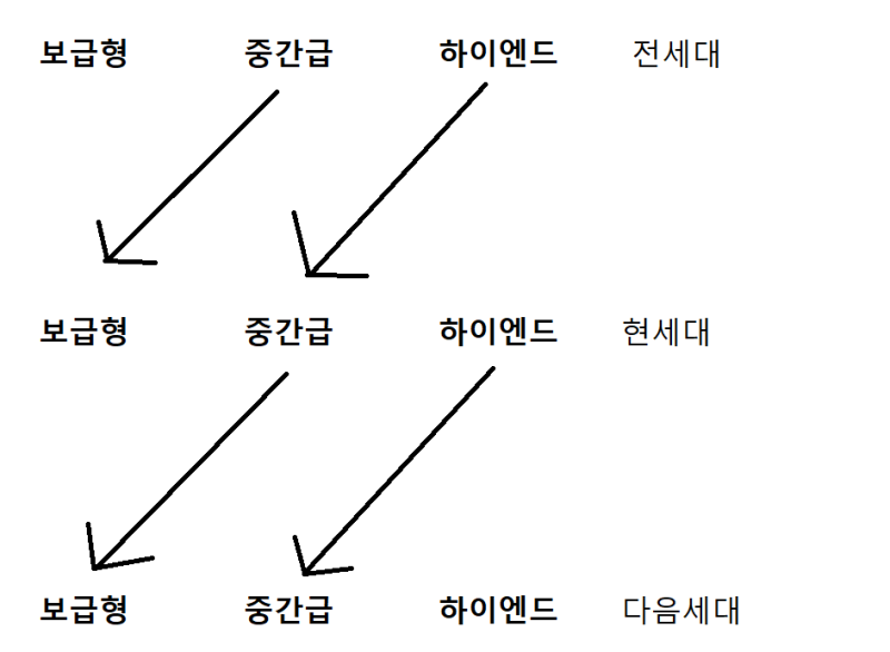 파일:국룰.png