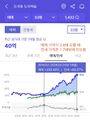 2026년 3월 3일 (화) 23:58 판의 섬네일