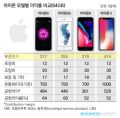 2026년 1월 5일 (월) 19:16 판의 섬네일