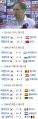 2026년 1월 5일 (월) 19:08 판의 섬네일