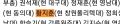2026년 1월 5일 (월) 19:11 판의 섬네일