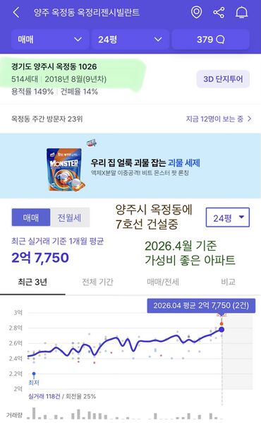 파일:260430가성비아파트4.jpeg