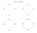 2026년 1월 5일 (월) 19:12 판의 섬네일