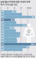 2026년 1월 5일 (월) 19:12 판의 섬네일