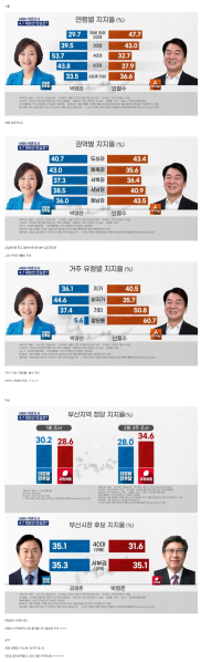 파일:매국노 40대들과 홍어들.png