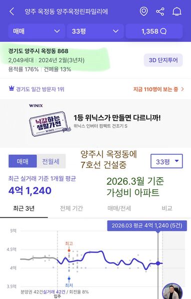 파일:4월말가성비아파트12.jpeg