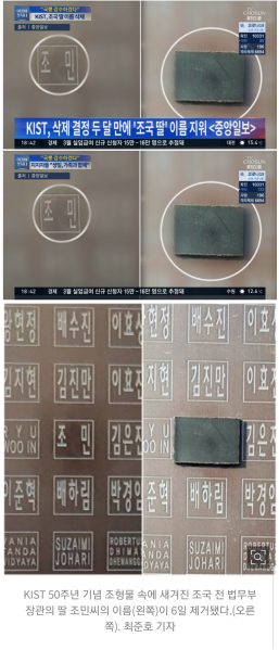파일:KIST 조민 이름 제거.png
