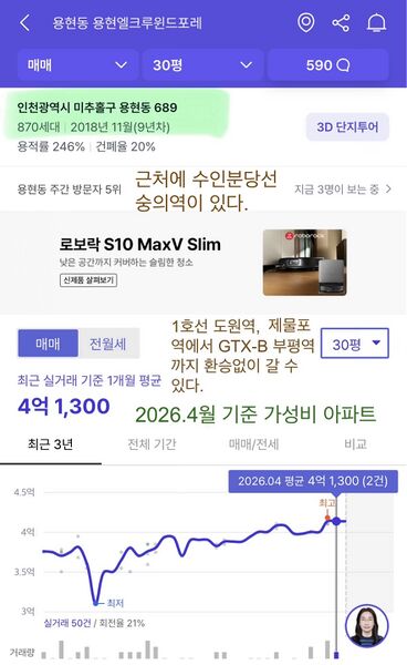 파일:인천가성비아파트6.jpeg