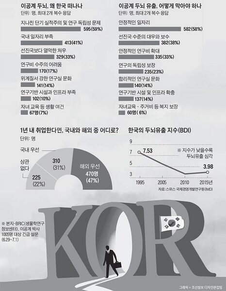 파일:2016080801427 1.jpg