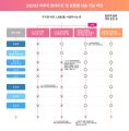2026년 1월 5일 (월) 19:12 판의 섬네일